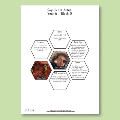Y6 Art and Design D (3D) AR Significant Artists Hexagon Connections