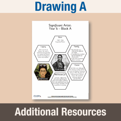 Image of Year 6 Art A (Drawing) AR Significant Artists Hexagon Connections CUSP Resource