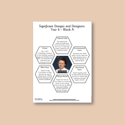 Image of Year 6 DT A (Food and Nutrition) AR1 Significant Designers Hexagon Connections CUSP Resource