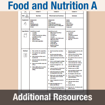 Image of Year 6 DT A (Food and Nutrition) AR2 Supporting Recipe CUSP Resource