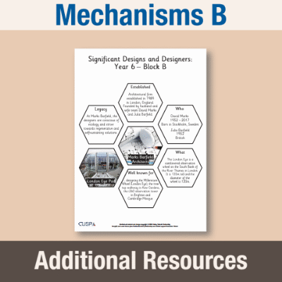 Image of Year 6 DT B (Mechanisms) AR1 Significant Designers Hexagon Connections CUSP Resource