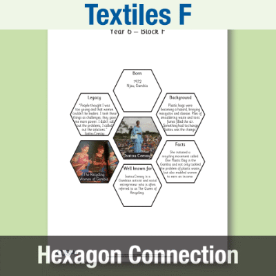 Y6 Design and Technology F (Textiles) AR Significant Designers Hexagon Connections