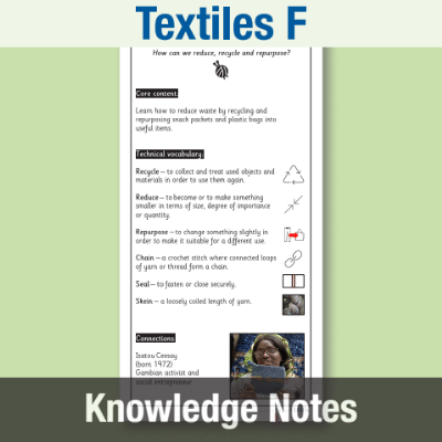 Lg_Y6 Design and Technology F (Textiles) Knowledge Notes KN