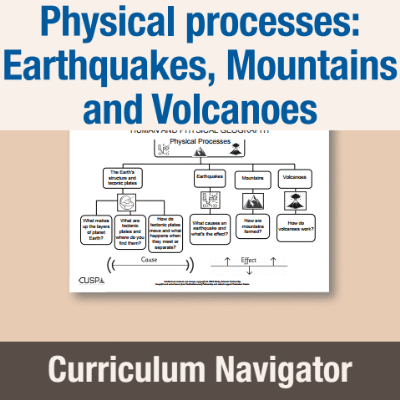 Y6 Geography (Physical processes: Earthquakes, Mountains and Volcanoes) Curriculum Navigator CN