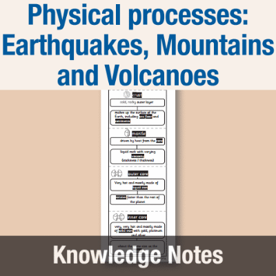 Y6 Geography (Physical processes: Earthquakes, Mountains and Volcanoes) Knowledge Notes KN