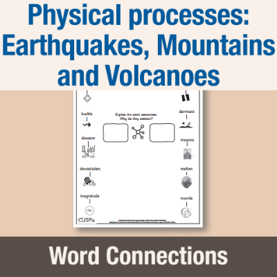 Y6 Geography (Physical processes: Earthquakes, Mountains and Volcanoes) Word Connections WC