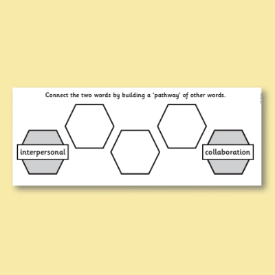 Image of Year 6 Geography (Map Skills and Orienteering) Pre-Filled Thinking Hard  CUSP Resource