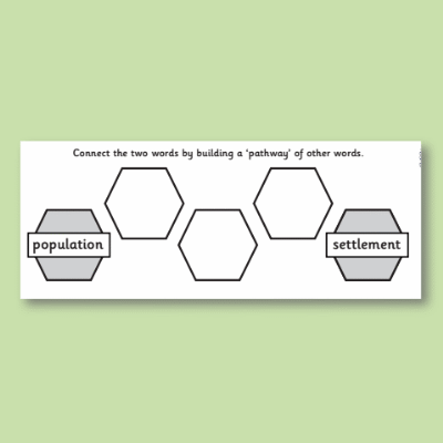 Image of Year 6 Geography (Human and physical geography: economic, settlement and trade links) Pre-Filled Thinking Hard CUSP Resource