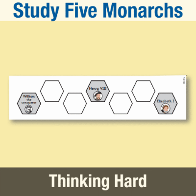 Image of Year 6 History (Study Five Monarchs to Extend Pupils’ Chronological Knowledge from 1066) Pre-Filled Thinking Hard CUSP Resource