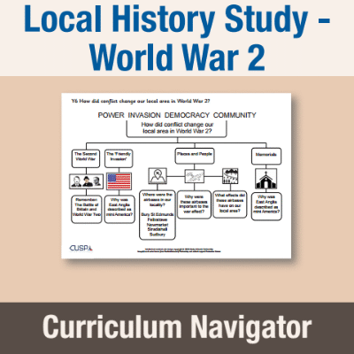 Y6 History (Local History Study - How did conflict change our locality in World War 2?) Curriculum Navigator CN
