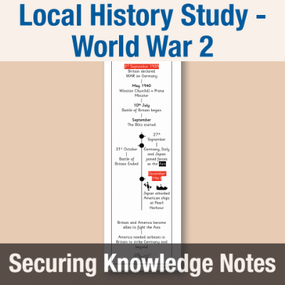 Y6 History (Local History Study - How did conflict change our locality in World War 2?) Knowledge Notes SKN