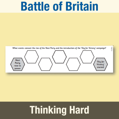 Image of Year 6 History (Battle of Britain) Pre-Filled Thinking Hard  CUSP Resource