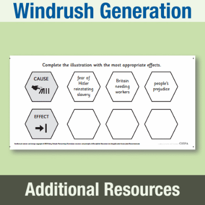 Y6 History (Study the Windrush Generation) AR Cause and Effect Path