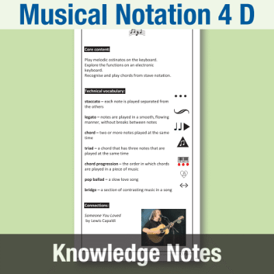 Y6 Music D (Musical Notation 4) Knowledge Notes KN