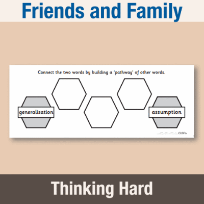 Image of Year 6 PSHE (Friends and Family) Pre-Filled Thinking Hard CUSP Resource