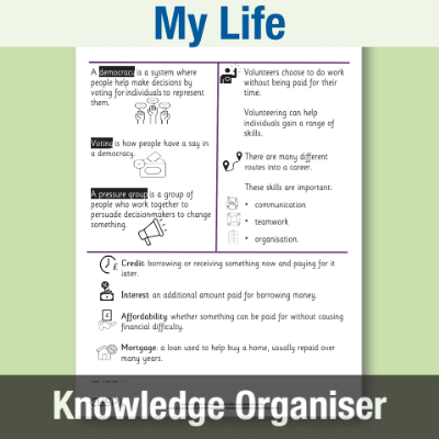 Image of Year 6 PSHE (My Life) Knowledge Oragniser KO CUSP Resource