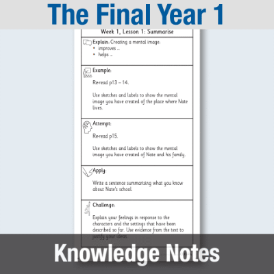 Y6 Reading (The Final Year 1) Knowledge Notes KN