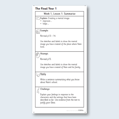 Y6 Reading (The Final Year 1) Knowledge Notes KN