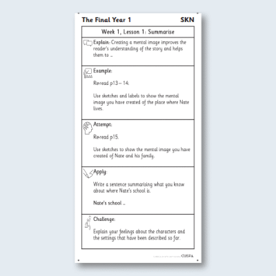 Y5 Reading (The Final Year 1) Knowledge Notes SKN