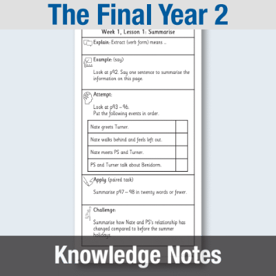Y6 Reading (The Final Year 2) Knowledge Notes KN