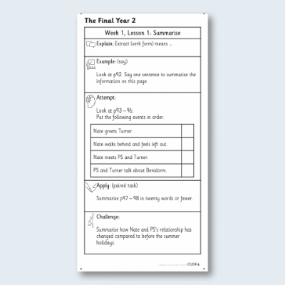 Y6 Reading (The Final Year 2) Knowledge Notes KN