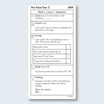 Y5 Reading (The Final Year 2) Knowledge Notes SKN