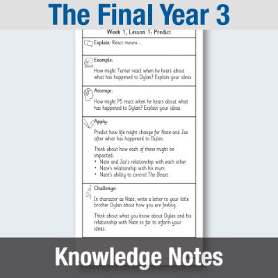 Y6 Reading (The Final Year 3) Knowledge Notes KN