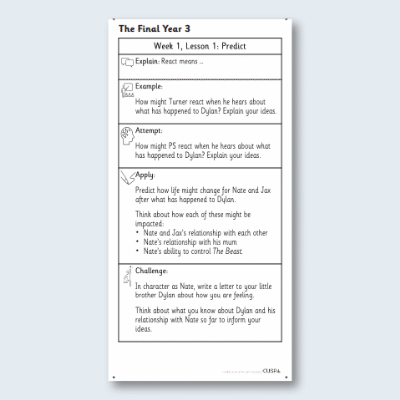 Y6 Reading (The Final Year 3) Knowledge Notes KN