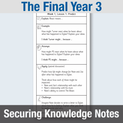 Y5 Reading (The Final Year 3) Knowledge Notes SKN