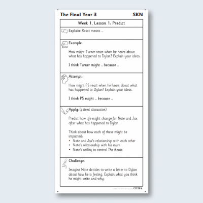 Y5 Reading (The Final Year 3) Knowledge Notes SKN
