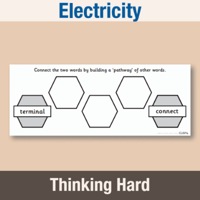 Image of Year 6 Science (Electricity) Pre-Filled Thinking Hard  CUSP Resource
