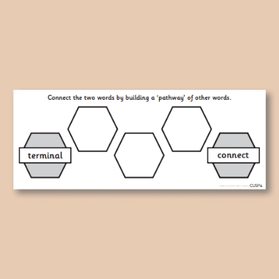 Image of Year 6 Science (Electricity) Pre-Filled Thinking Hard  CUSP Resource