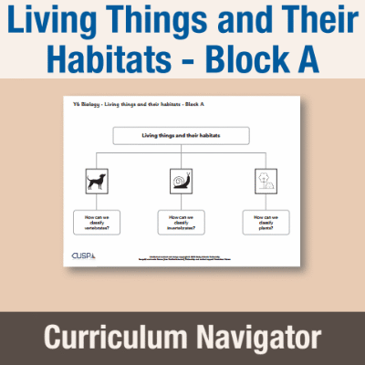 Image of Year 06 Science (Living Things and Their Habitats - Block A) Curriculum Navigator CUSP ResourceAccess Autumn 140x195mm Printed in Black;    1 Leaf Set in pads of 16