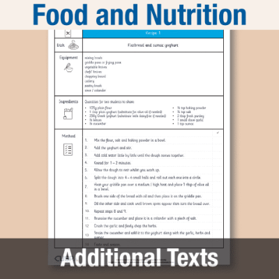 Image of Year 07 Art & DT (Can food be more than just sustenance?) Additional Texts AT CUSP Resource