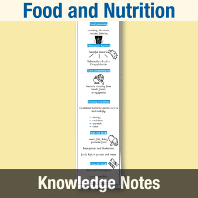 Image of Year 07 Art & DT (Can food be more than just sustenance?) Knowledge Notes KN CUSP Resource