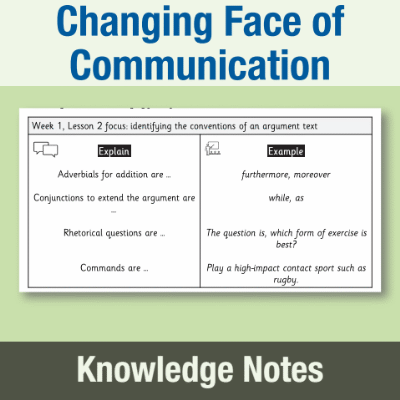 Image of Year 07 English Language (The Changing Face of Communication: An exploration of non-narrative) Knowledge Notes KN CUSP Resource