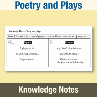 Image of Year 07 English Literature (Poetry and Plays) Knowledge Notes KN CUSP Resource