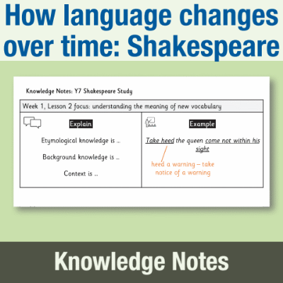 Image of Year 07 English Literature (How has language changed over time? A study of extracts from Shakespeare) Knowledge Notes KN CUSP Resource