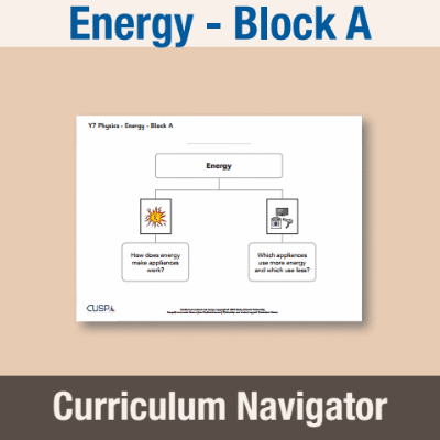 Image of Year 07 Science (Energy - Block A) Curriculum Navigator CUSP ResourceAccess Autumn 140x195mm Printed in Black;    1 Leaf Set in pads of 16
