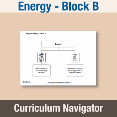 Image of Year 07 Science (Energy - Block B) Curriculum Navigator CUSP ResourceAccess Autumn 140x195mm Printed in Black;    1 Leaf Set in pads of 16