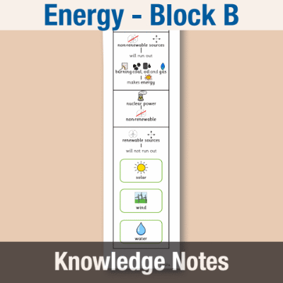 Image of Year 07 Science (Energy - Block B) Knowledge Notes CUSP ResourceAccess Autumn 58.5x234mm Printed in Black;    2 Leaf Set in pads of 16