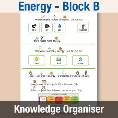 Image of Year 07 Science (Energy - Block B) Knowledge Organiser CUSP ResourceAccess Autumn 195x277mm Printed in Black;    1 Leaf Set in pads of 16