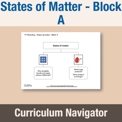 Image of Year 07 Science (States of Matter - Block A) Curriculum Navigator CUSP ResourceAccess Autumn 140x195mm Printed in Black;    1 Leaf Set in pads of 16