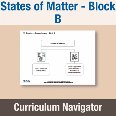Image of Year 07 Science (States of Matter - Block B) Curriculum Navigator CUSP ResourceAccess Autumn 140x195mm Printed in Black;    1 Leaf Set in pads of 16
