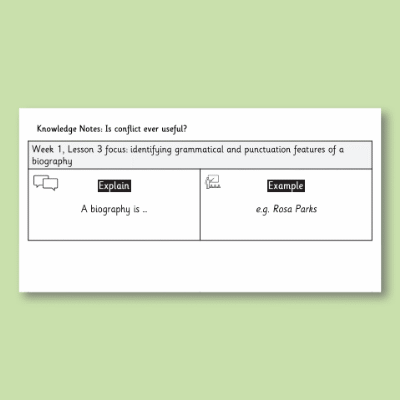 Image of Year 08 English Language (Is conflict ever useful?) Knowledge Notes KN CUSP Resource