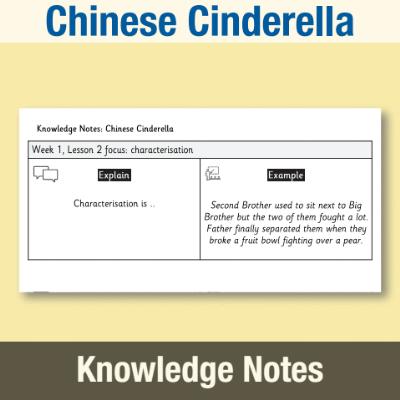 Image of Year 08 English Literature (Chinese Cinderella) Knowledge Notes KN CUSP Resource