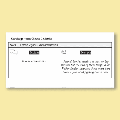 Image of Year 08 English Literature (Chinese Cinderella) Knowledge Notes KN CUSP Resource
