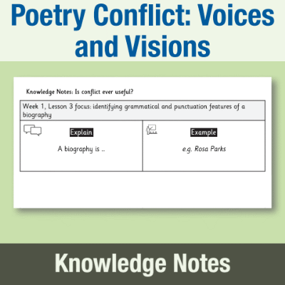 Image of Year 08 English Literature (Poetry Conflict: Voices and Visions) Knowledge Notes KN CUSP Resource