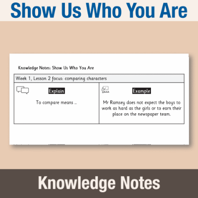 Image of Year 08 English Literature (Show Us Who You Are - Elle McNicoll) Knowledge Notes KN CUSP Resource