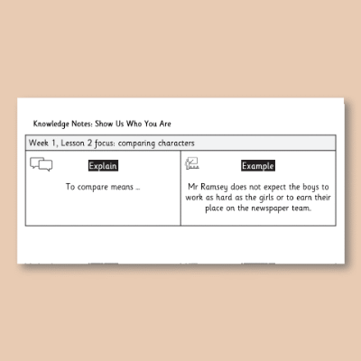 Image of Year 08 English Literature (Show Us Who You Are - Elle McNicoll) Knowledge Notes KN CUSP Resource
